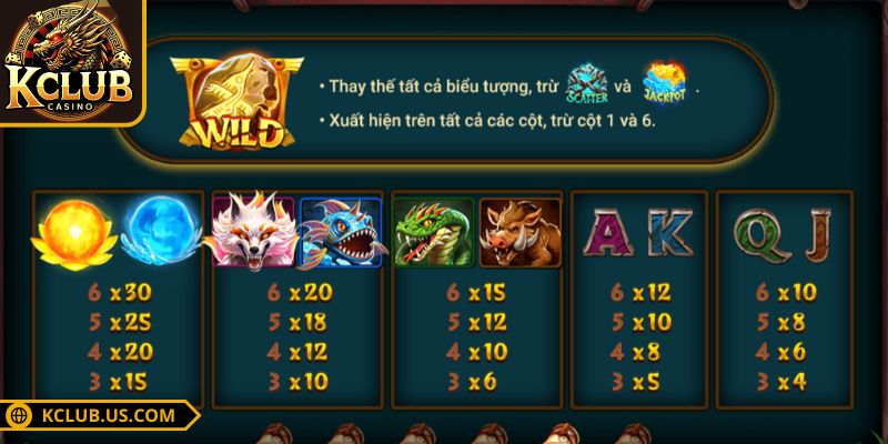 Đại Chiến Mộc Tinh KCLUB - Slot Game Hấp Dẫn Cho Bet Thủ 3 Cách quay và tính điểm khi chơi game