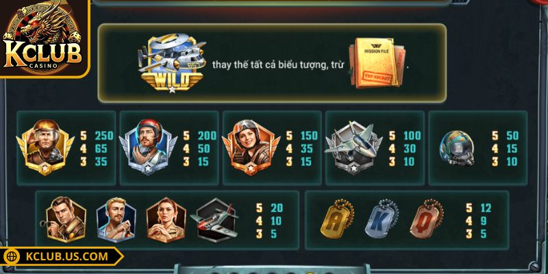 Phi Đội Xung Kích KCLUB Và Cách Chơi Hiệu Quả Cho Newbie 2 Các biểu tượng trong vòng quay có ý nghĩa gì
